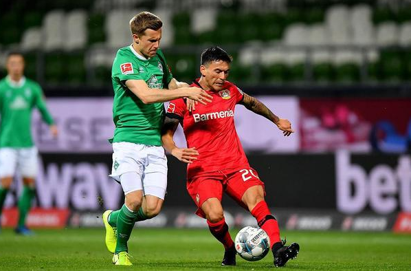 融合的良性 融合的良性