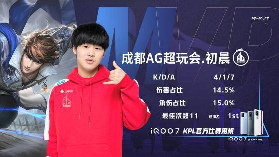 显而易见 显而易见