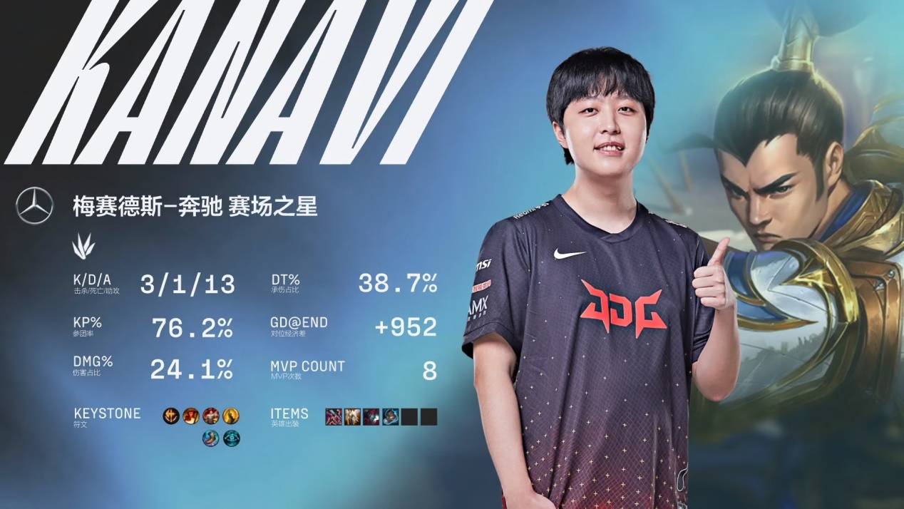 力与风采 力与风采