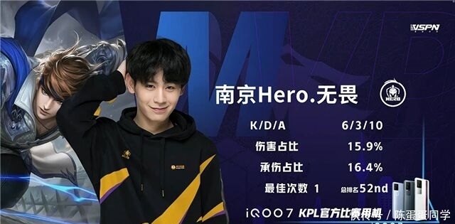 主动选择 主动选择